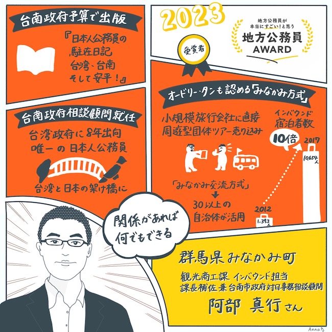 地域学校協働活動講演会『地域コーディネーターの未来形 ～フルタイム化のリアル〜』を開催しましたNPO法人 教員支援ネットワーク T-KNIT