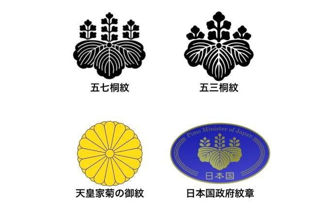 昔と今 日本の紋章・家紋: 昭和 平成の思い出をつづる