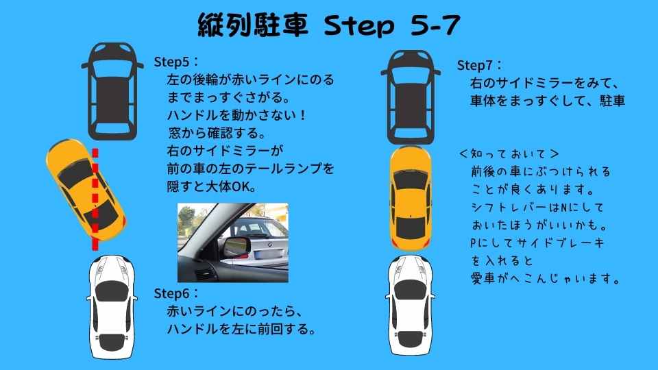 狭いスペースへの駐車 「自分の得意な形」で上達 - 日本経済新聞