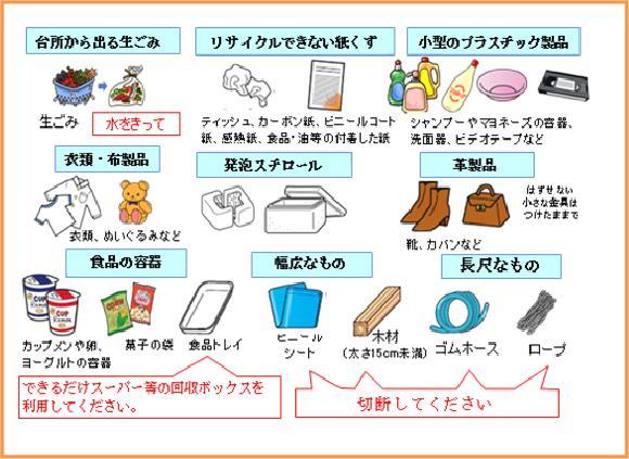 表記ゆれ辞書生成 goo Search Solution 売上アップに繋げた改善事例を解説AI搭載型のECサイト内検索 - goo SearchSolution gooサーチソリューション