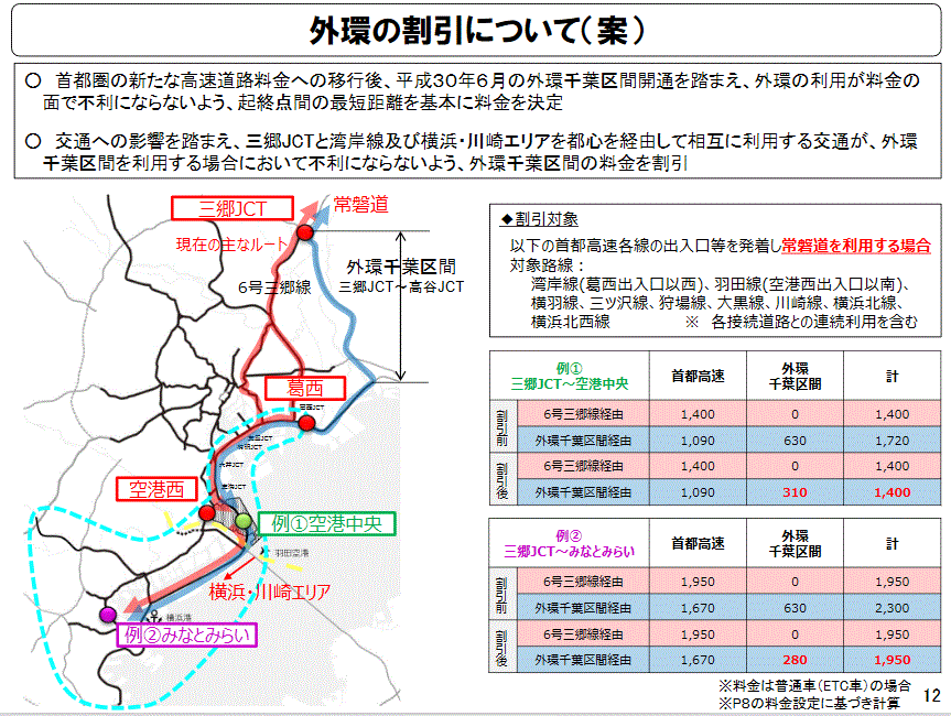 最低料金300円で楽しむ！ 首都高ドライブお奨めコース3選