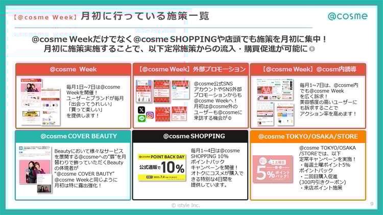 導入事例：アイスタイル @cosmeアットコスメ顧客エンゲージメントプラットフォームBraze ブレイズ