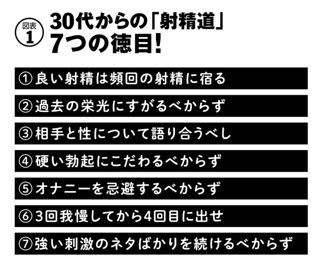 射精の気持ちいい瞬間とは？男性にとってのイク感覚を徹底分析｜風じゃマガジン