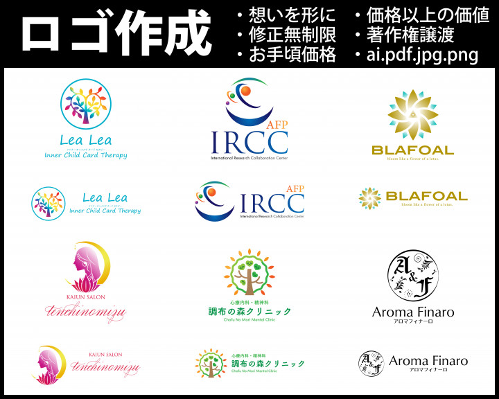 著作権契約書の作成 ボングゥー著作権法務行政書士事務所