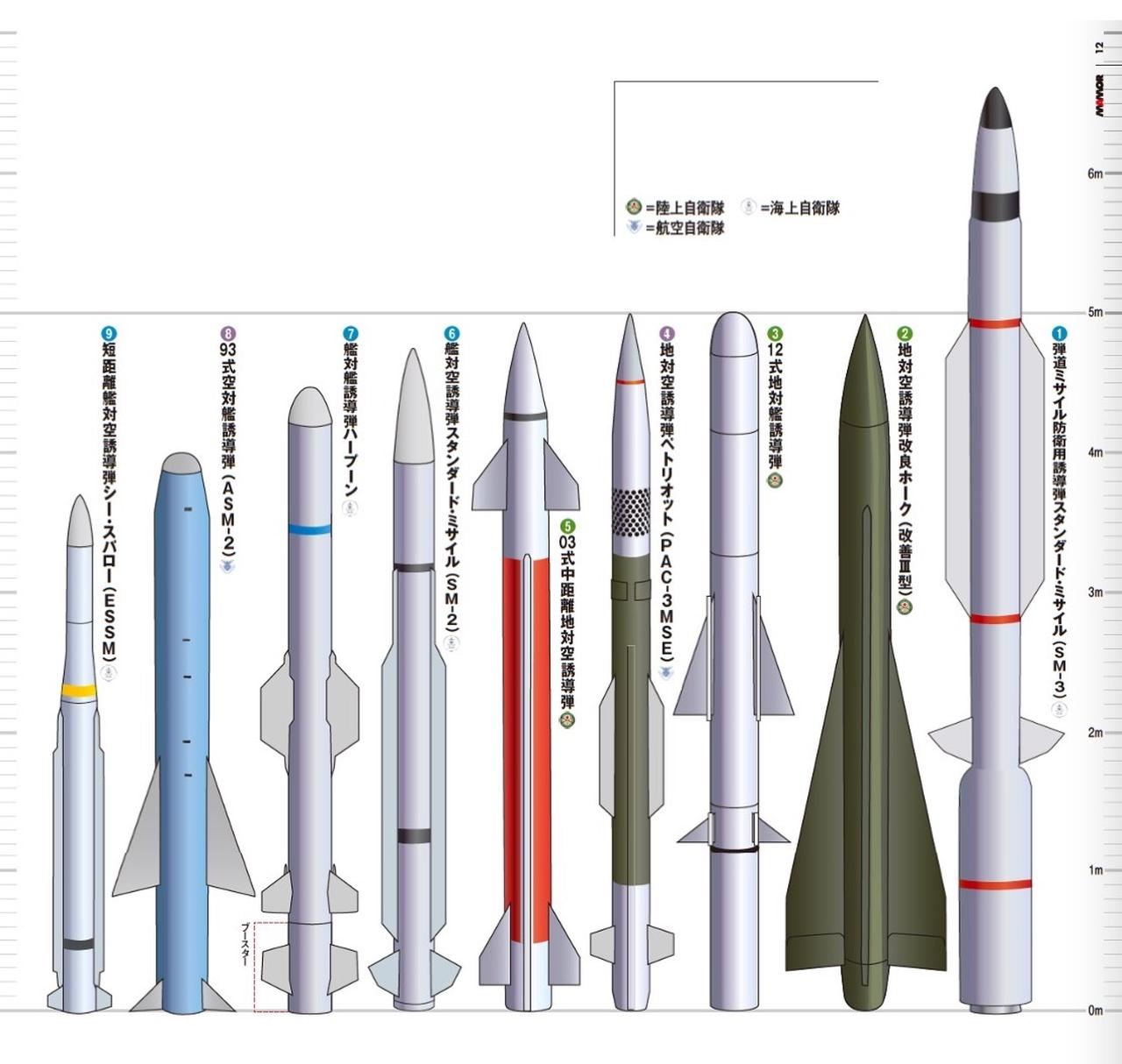 政府、夏に安保戦略で方向性 - 日本経済新聞
