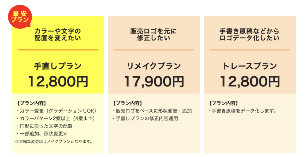 ロゴデザインの相場制作・作成依頼先の選び方