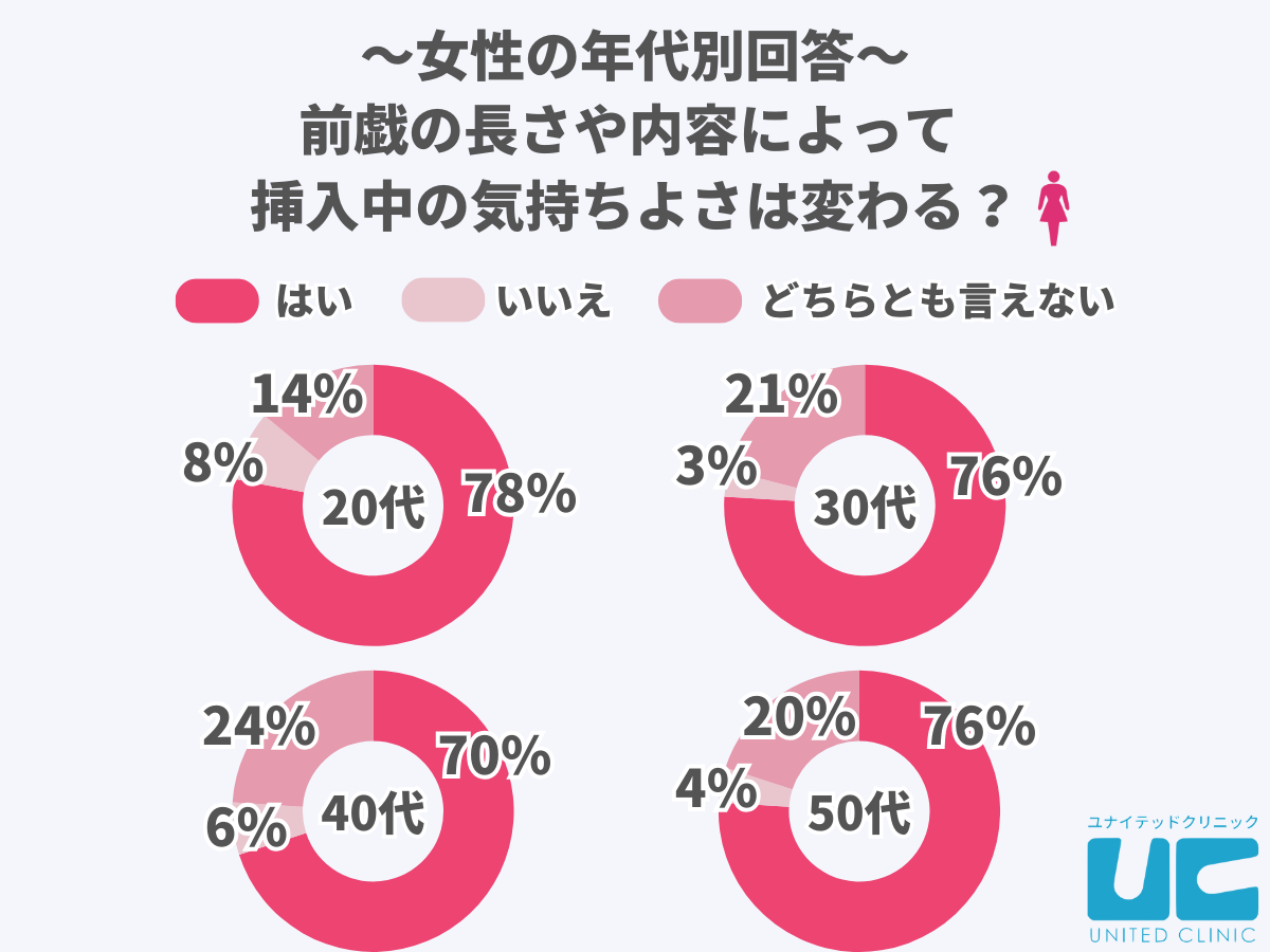 エンドレス無限おねだりファック】余分な前説、ヌルい前戯、一切無し！！イキなりフルスロットルで、超絶セックス中毒の激カワ素人娘をイカせまくるッ！！！「激ピスがイイ！」マ○コがぶっ壊れるくらいのデカチン爆裂ピストンをひたすらおねだりする無限エクスタシー美女  