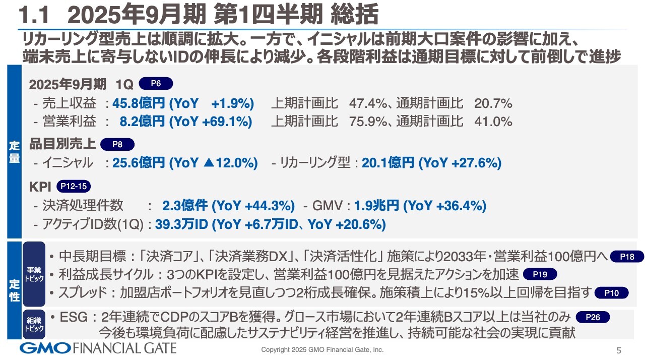 Amazon.co.jp: 日清 “からだに、おいしいこと。