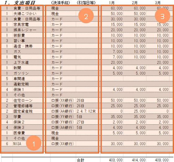収支報告書の無料Excelテンプレート