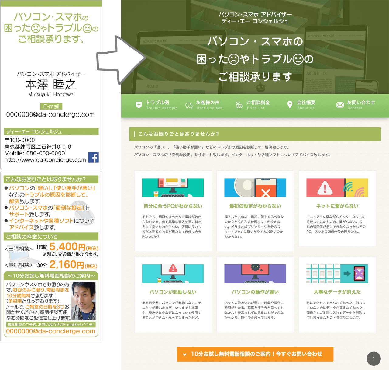 ファンシーショップ暑中名刺広告_P12『ファンシーWeb』 ファンシーショップ紙 公式WEB