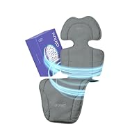 2025年 厳選！クルマの中でも扇風機 – エアコンの直風は苦手！カーファンはやわらかな風で快適に涼しさをアップします – オートバックス都岡店