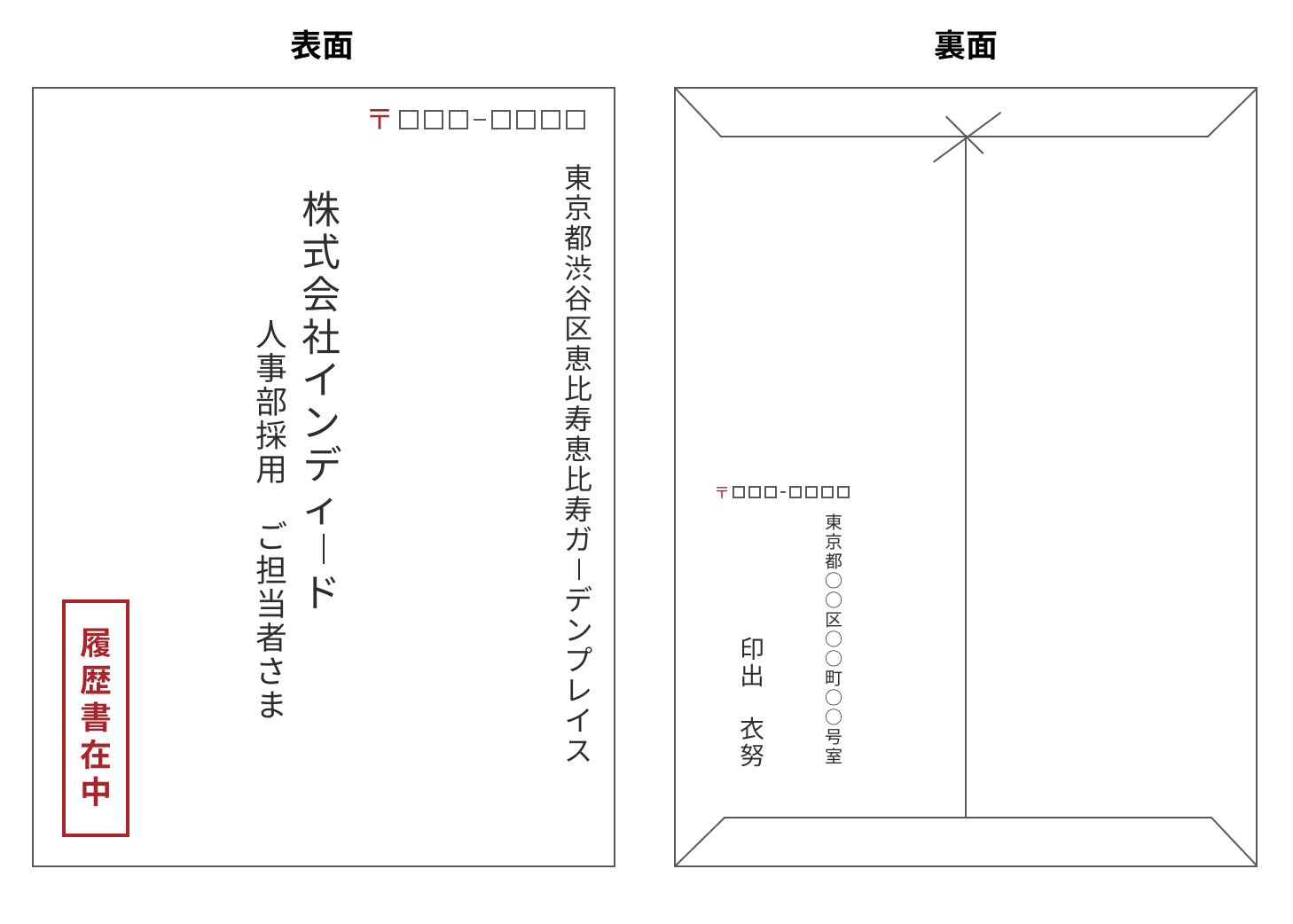 履歴書・送付状 添え状 の書き方看護師になろう