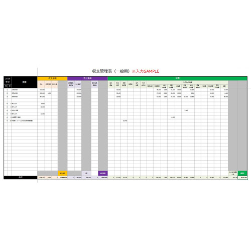 無料テンプレート 飲食店の損益計算書の作り方 わかりやすく簡単に解説岡山のホームページ制作LLMO・AIO対策に強いAtoZDesign 全国対応