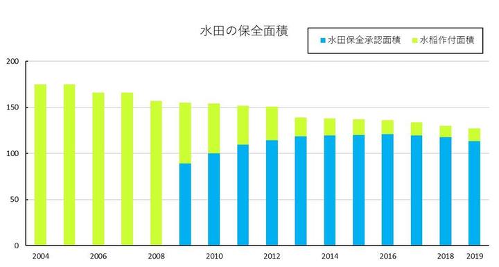 マンガでわかる 地産地消とは？メリット・デメリット