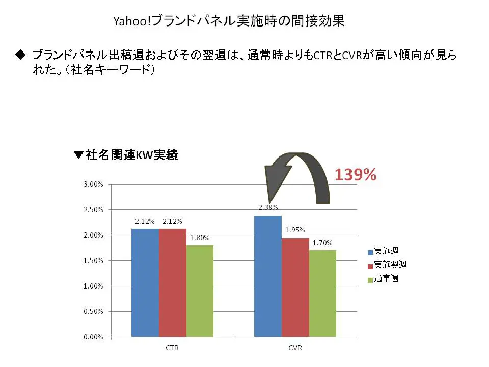 マイナビ2025の掲載料金・費用求人広告代理店なら株式会社ピーアール・デイリ