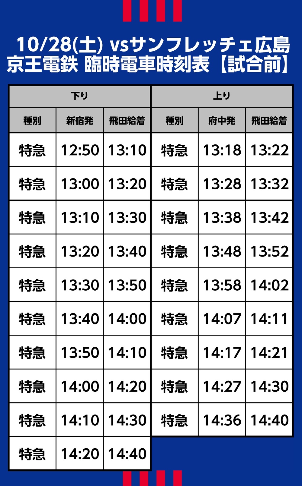 駅・時刻表・路線図 | 電車に乗る | 京王電鉄