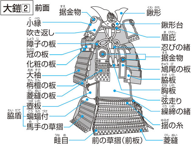 を「〰〰」に！『波線(～)』をどこまでも繋げるには？ | 同人誌印刷所なないろ堂