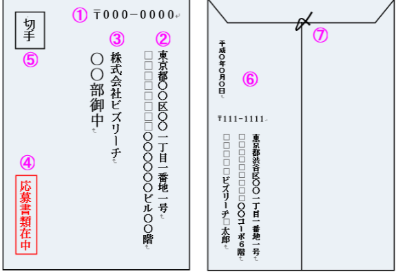 山櫻封筒の書き方で押さえるべきポイント│宛名の書き方や郵送時の注意点│BLOG オンラインショップ SOREAL ソレアル
