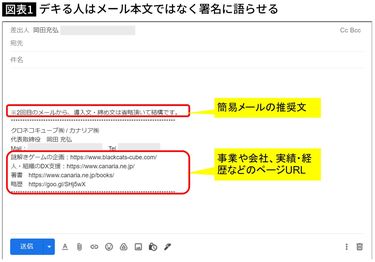 テンプレ付 就活メールの署名の書き方と忘れたときの対処法就活サイト ワンキャリア