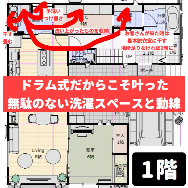 子育てしやすい家｣はすぐに｢住みづらい家｣に変わる 2棟のマイホームに潜む｢7つの大問題｣を解説する 本当の意味での｢子ども目線｣とはなにか4ページ目PRESIDENT Online プレジデントオンライン