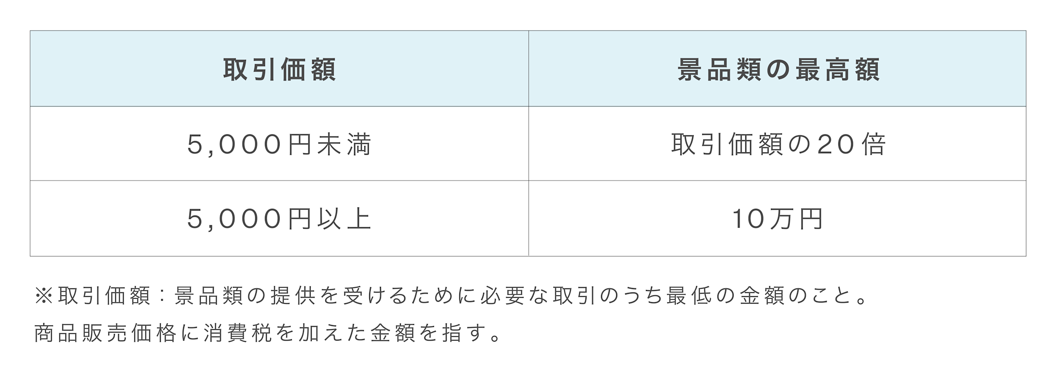 ガラポン抽選会景品発表！！ピアBandai