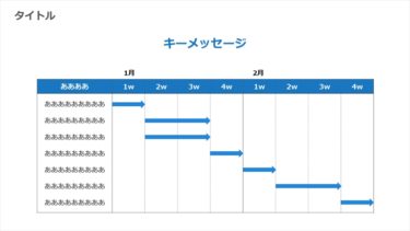 パワポ powerpoint でできる！学園祭のイベントで使えるタイムテーブルの作り方イロドリック