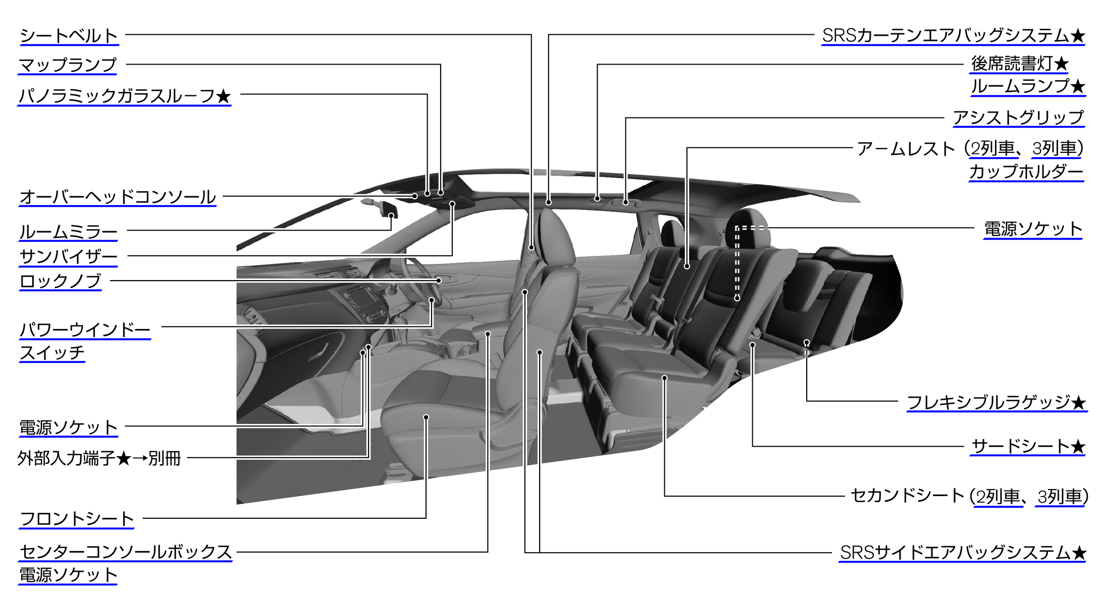 車のパーツ名称 下回り、足回りを部品解説,画像あり– 車の検査報告書