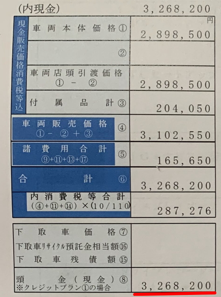 2025初売り注目車の攻め方＆選び方：ホンダ ヴェゼル 最新値引き＆納期情報 │月刊自家用車WEB - 厳選クルマ情報