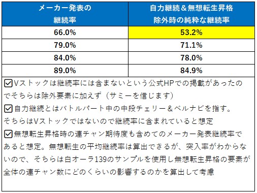 世界経済の中期見通し③：リーマンショック後の設備投資抑制が影響木内登英のGlobal Economy & Policy Insight野村総合研究所 NRI