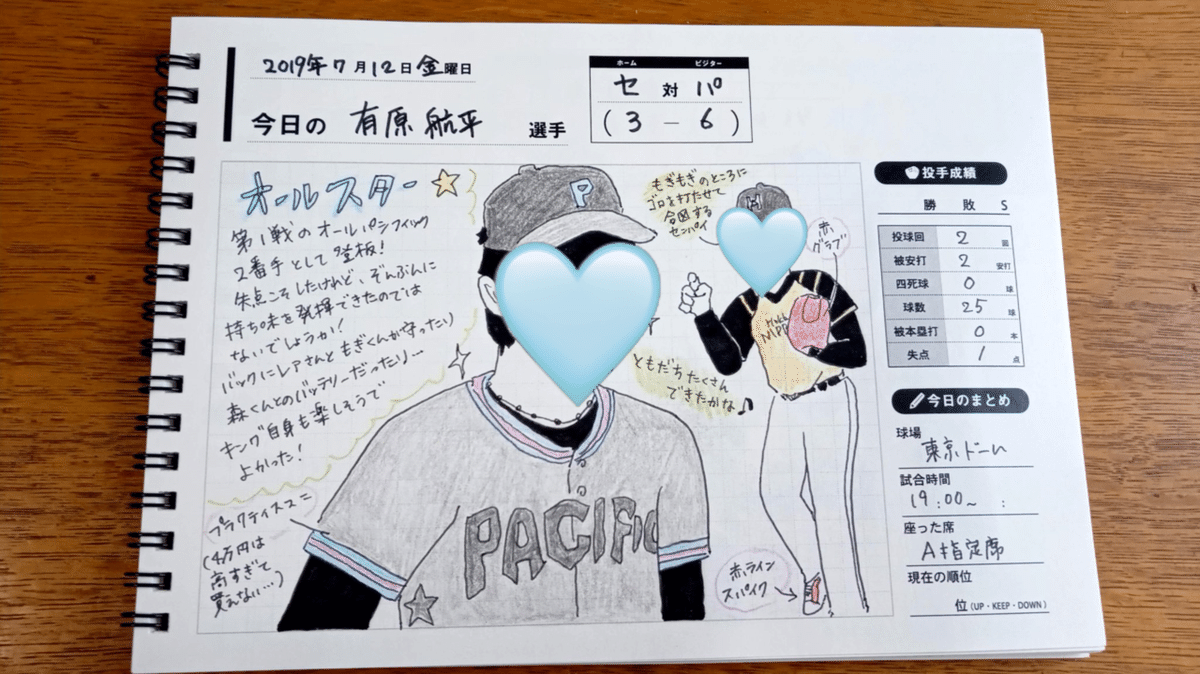推しのプロフィールノート」がインスタで話題！可愛い書き方をご紹介♡APPTOPI