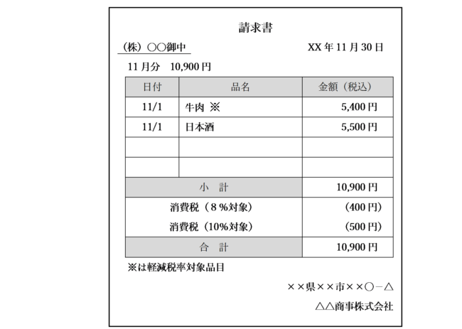 軽減税率・インボイス制度対応の請求書Excelテンプレート ー 区分記載請求書対応EXCEL請求書テンプレート