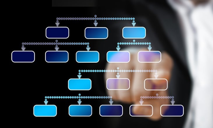 仕組みづくり税理士」が教える会計事務所の業務効率化②会計人コースWeb