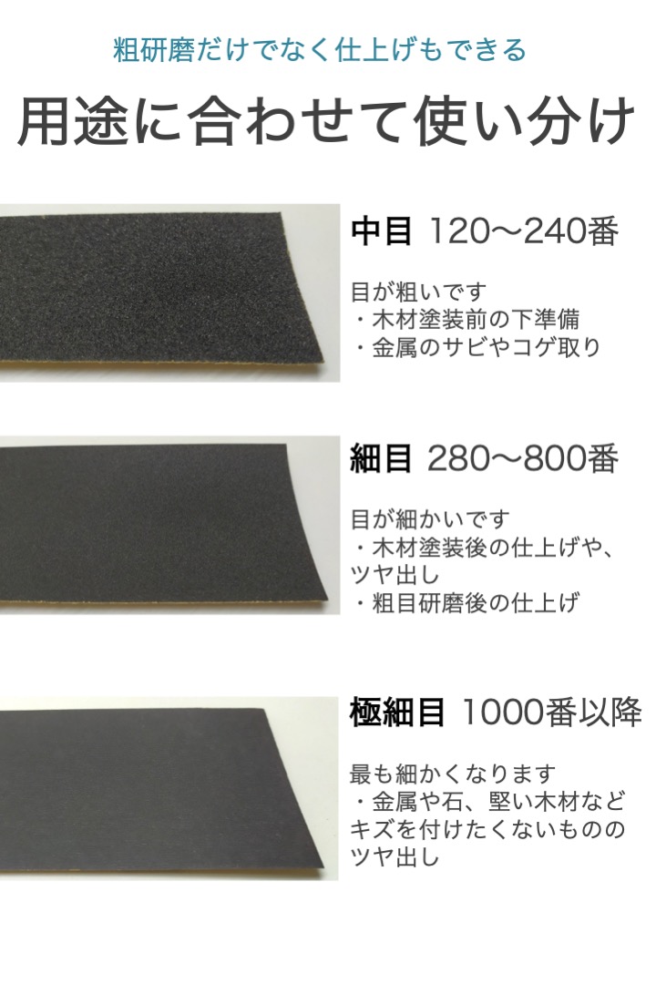 研磨用道具の使い分け