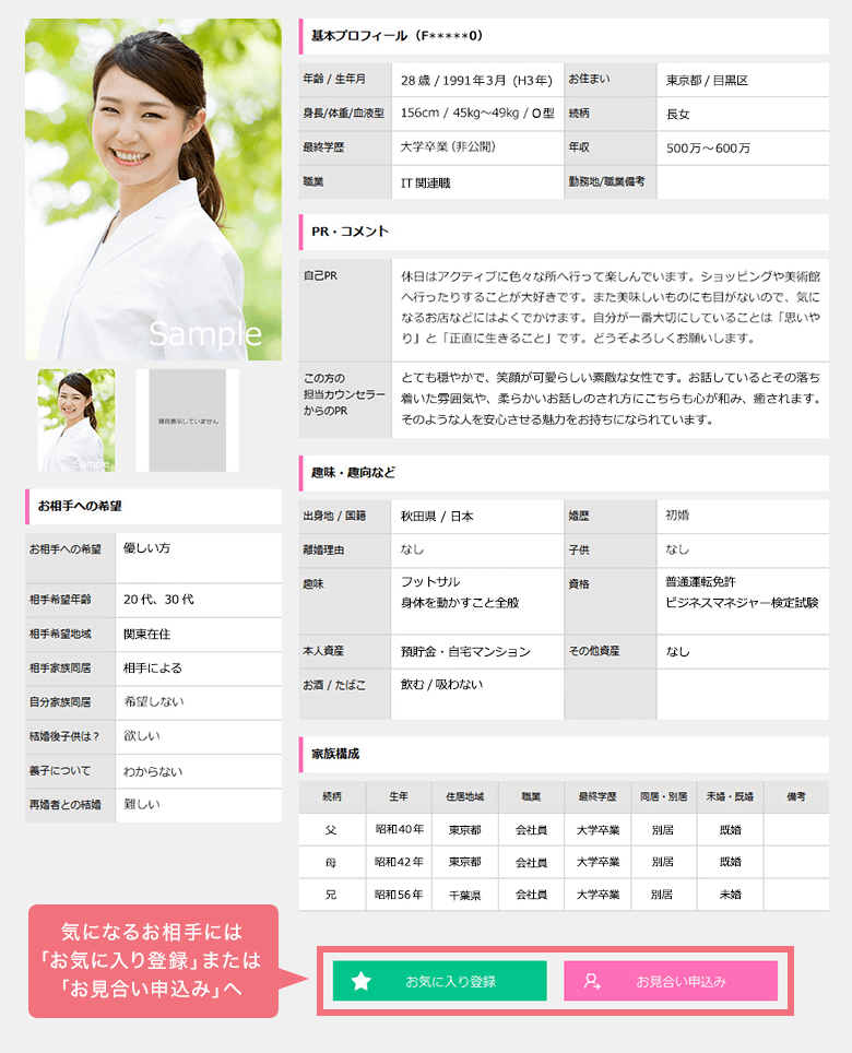 結婚式の席次表プロフィールの質問項目50選。面白い回答例もご紹介