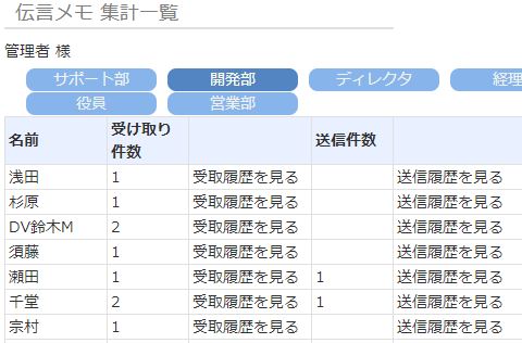 電話受けメモ桜のデザイン- 無料テンプレート公開中 - 楽しもう Office