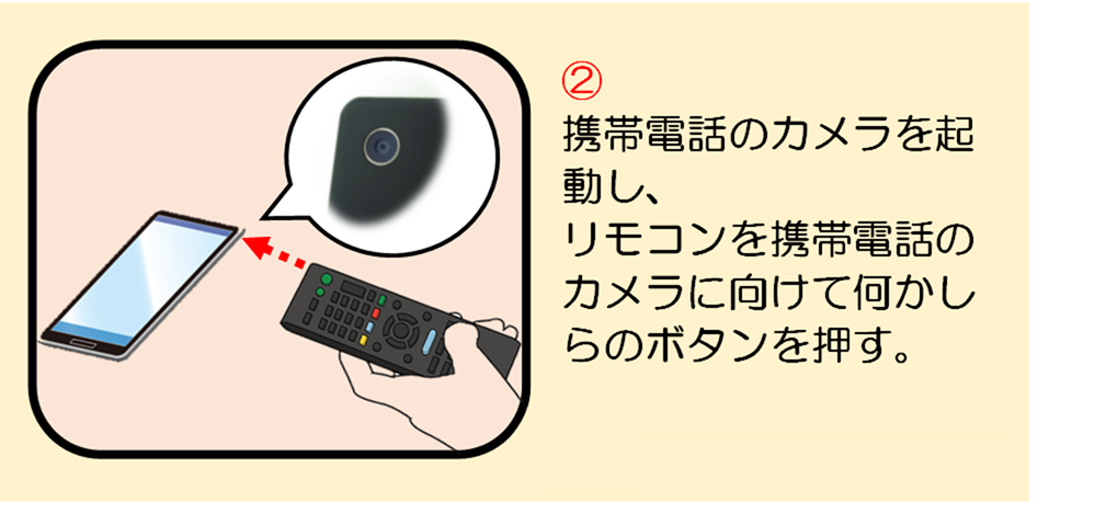 テレビのリモコンが故障した ボタンが効かない ので分解修理した 動画あり機械設計学習館