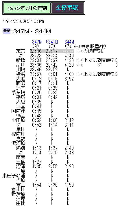 ポケット時刻表＆駅自動放送の記録 on X: 