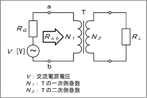 ３分でわかる トランス 変圧器 とは？構造,原理,使い方を解説アイアール技術者教育研究所