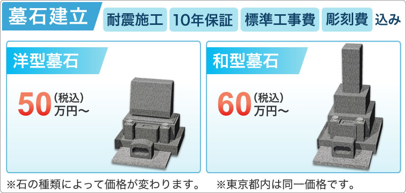 おすすめ和型墓石2.25㎡墓石の悠々 お墓・お仏壇のことなら大阪の石材店「悠々」へ