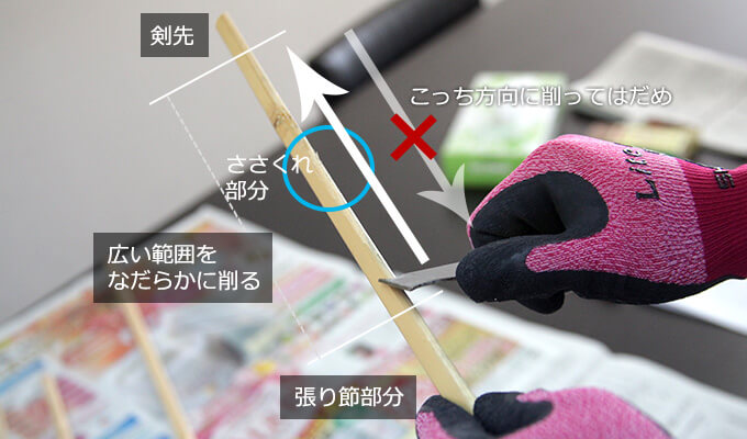 竹細工の初歩。竹ひご作りの道具を作ってみよう〜試作編