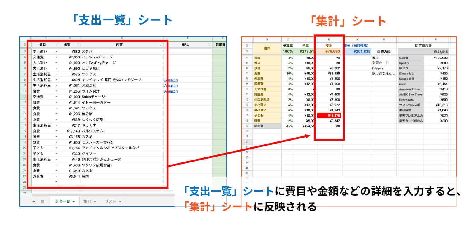 家計簿テンプレート付き グーグルスプレッドシートで家計の共有化も簡単節約・貯蓄ブログ「こはらいふ」