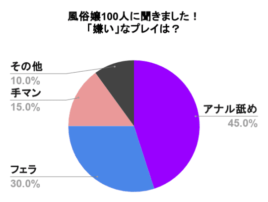 天使もえ】即尺でアナルまで舐めてくれる神接客のピンサロ嬢 – 抜けるAVレビュー