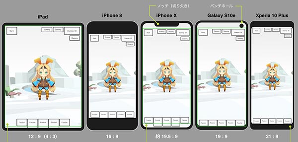 Android 7.0以上で画面の表示サイズを変更する－開発者向けオプションではより細かく設定可能 – OREFOLDER
