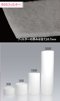 ET40150 制御盤フィルター エコノミータイプ 詰替用 1箱 12本橋本クロス通販モノタロウ