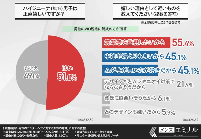 個人撮影】低身長/つるぺた/貧乳/パイパン/スレンダー/高感度/デカチン/フェラ/乳首舐め/ラブホ/お風呂イチャイチャ/年の差カップル/車内SEX/2SEX【なまなま.net  case.12】 | プレステージ出版（写真集）,