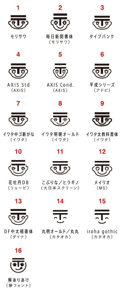 株式会社タナック