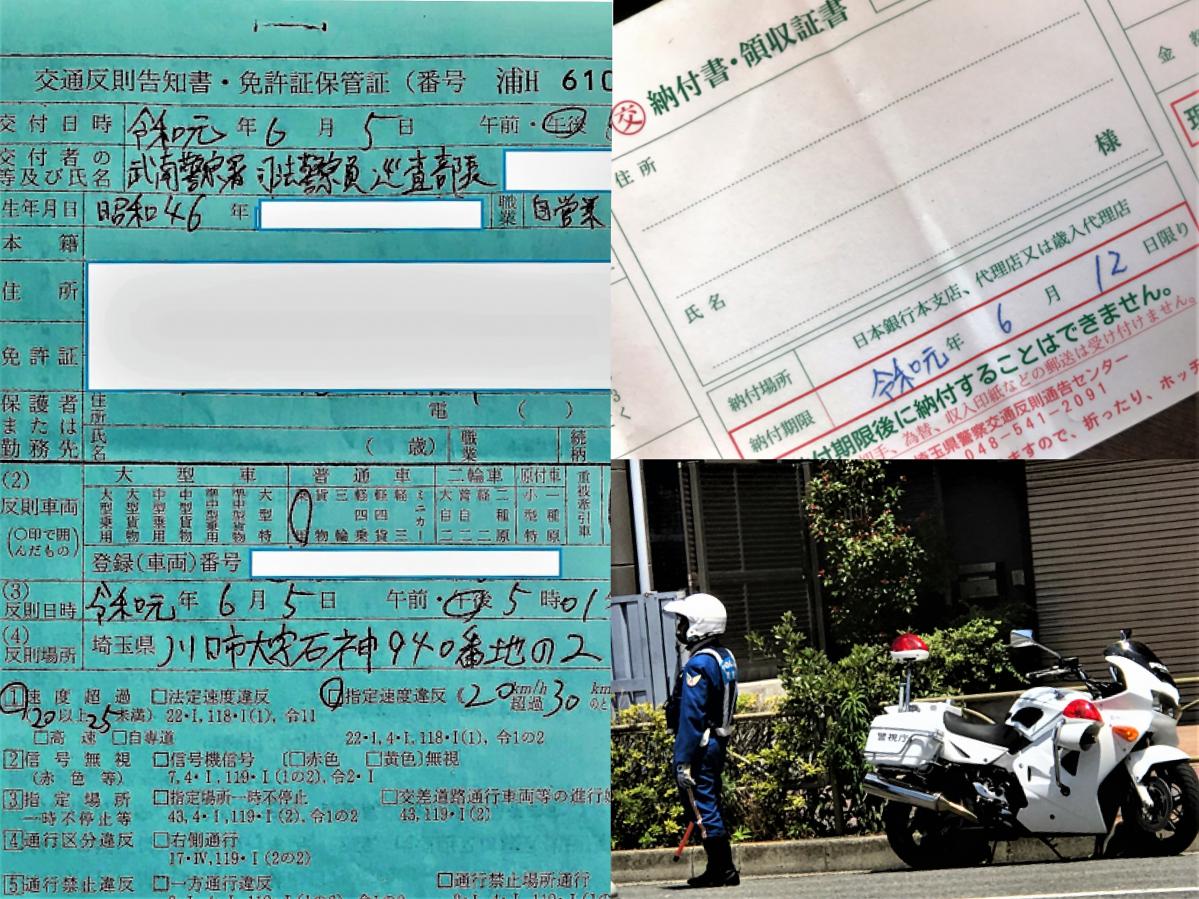 すぐ読める 交通違反で逮捕？ 罰金未納どうなる？山と生活の知恵 ぷこ亭