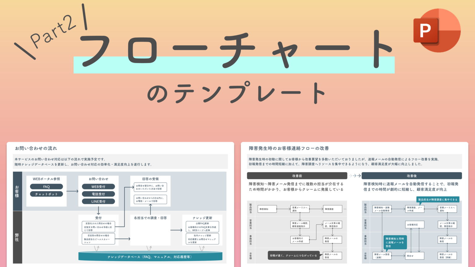 業務フロー図の作成手順とは？フローチャートの無料テンプレートも紹介