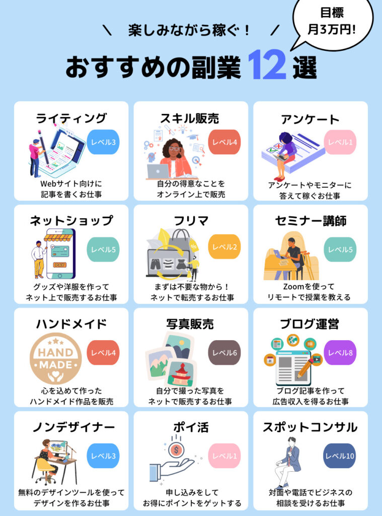 副業でハンドメイド販売！始め方とおすすめ商品WEB学園 byお名前.com