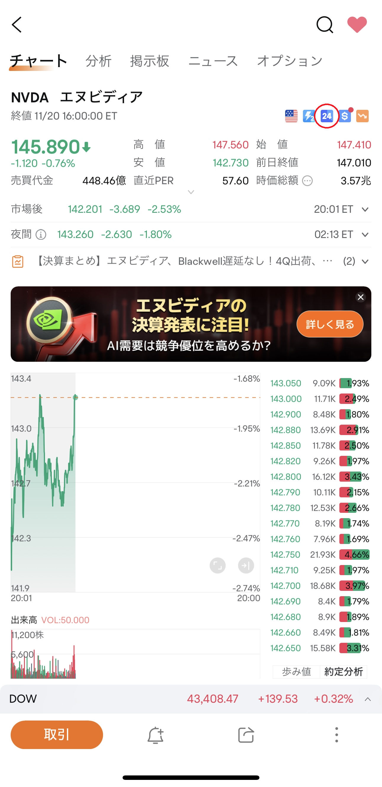 日本、アメリカ、企業上場の市場Japan Corporate Advisory